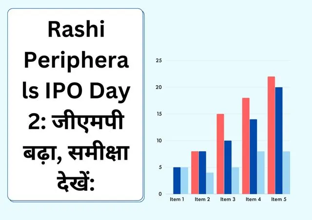 Rashi Peripherals IPO Day 2 जीएमपी बढ़ा, समीक्षा देखें