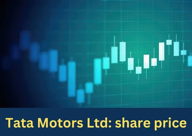 Tata Motors Ltd share price