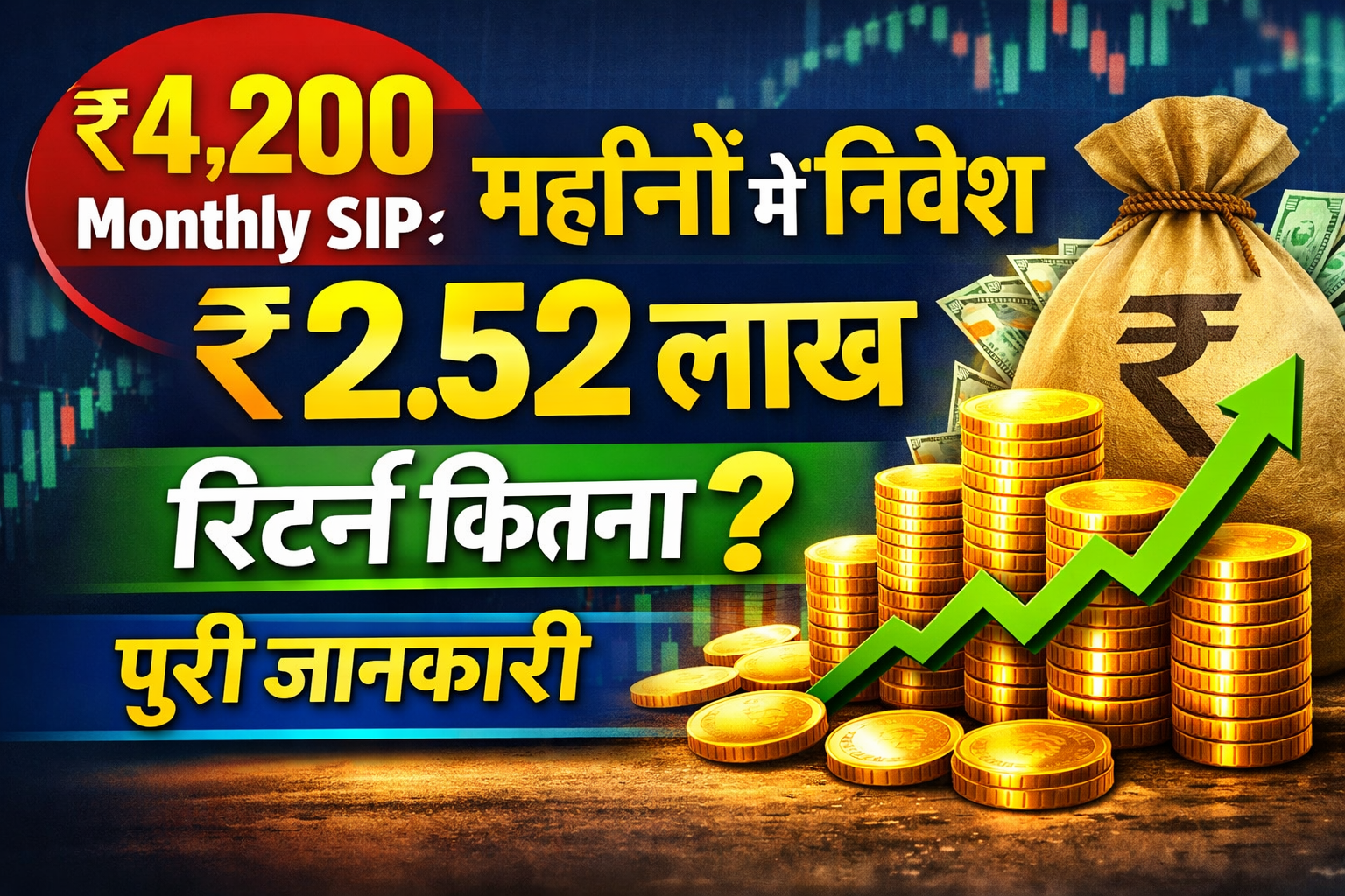 SIP ₹4,200रिटर्न